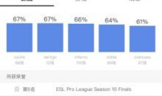 66开箱csgo 66开箱csgo