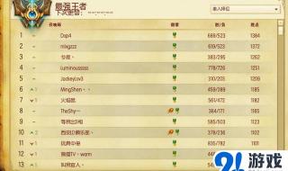 lol排位等级 lol排位等级