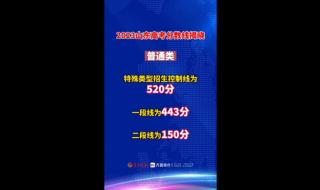 2023分数线公布中考