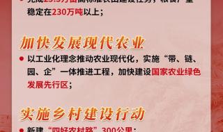 河南省化工职业学院