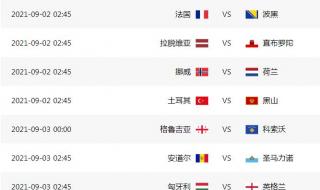 欧洲杯时间表2022赛程